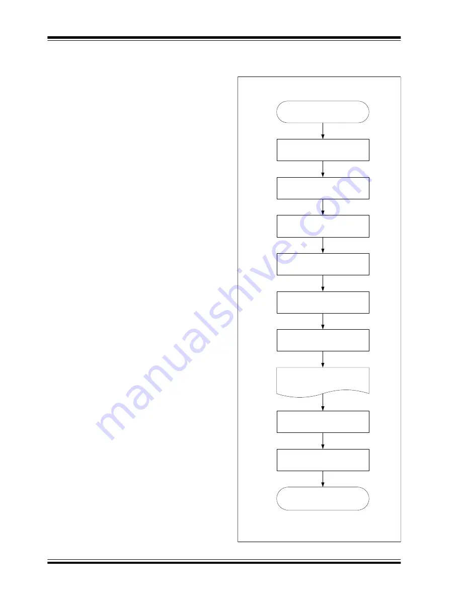 Microchip Technology PIC12F1501 Скачать руководство пользователя страница 93