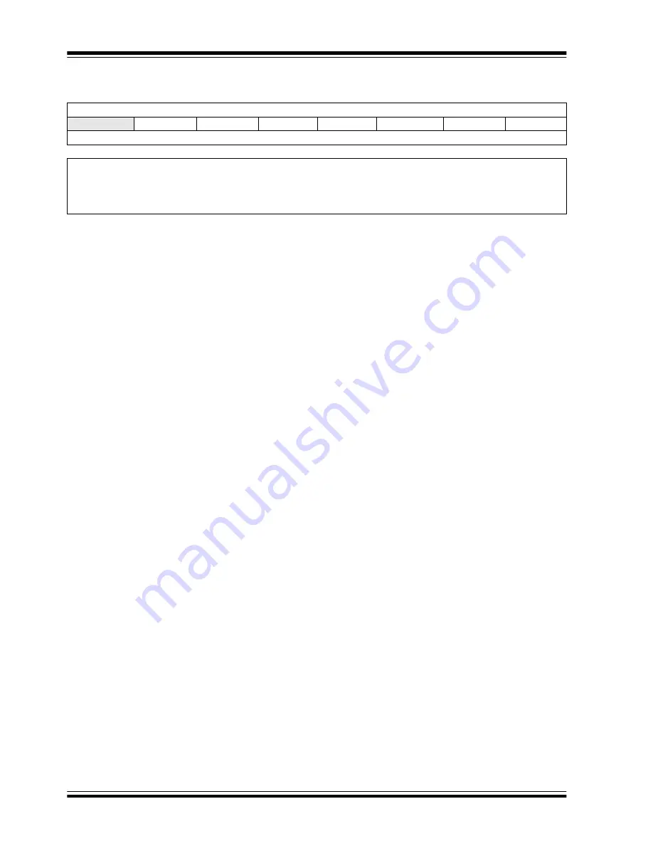 Microchip Technology PIC12F1501 Скачать руководство пользователя страница 103