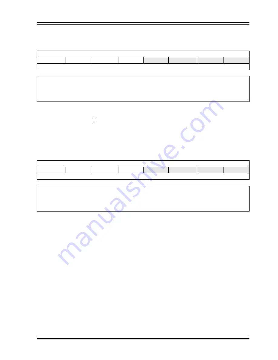 Microchip Technology PIC12F1501 Manual Download Page 112