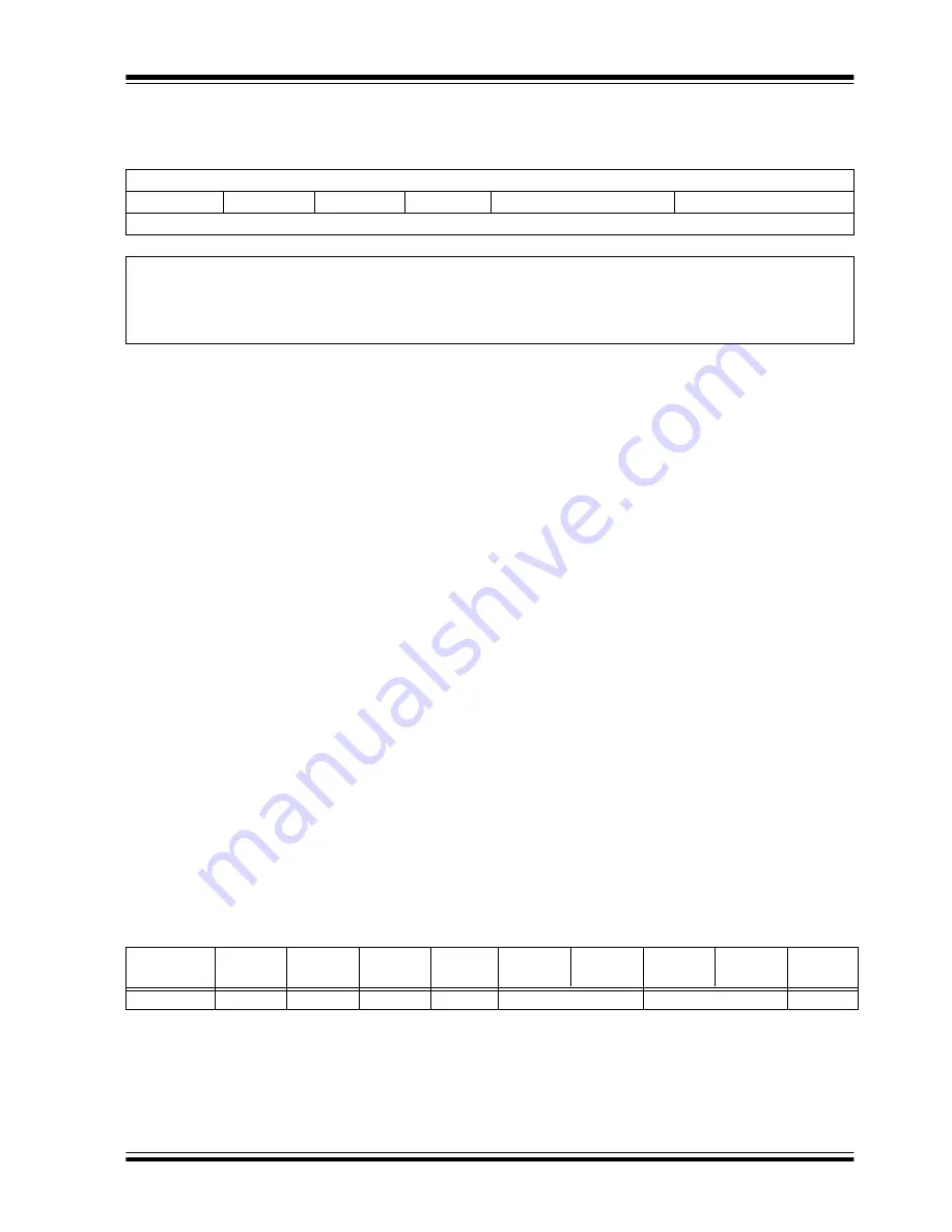 Microchip Technology PIC12F1501 Manual Download Page 124