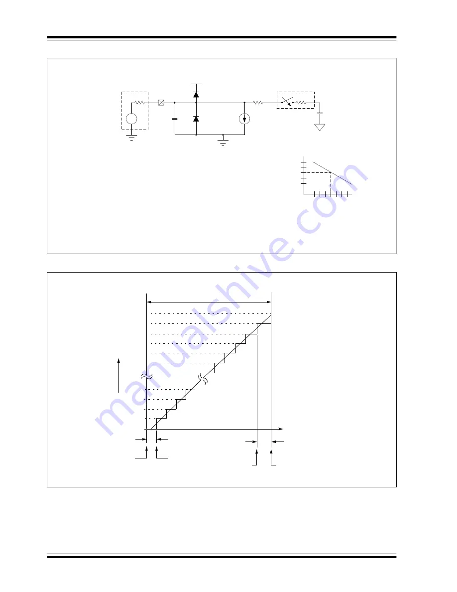 Microchip Technology PIC12F1501 Manual Download Page 139