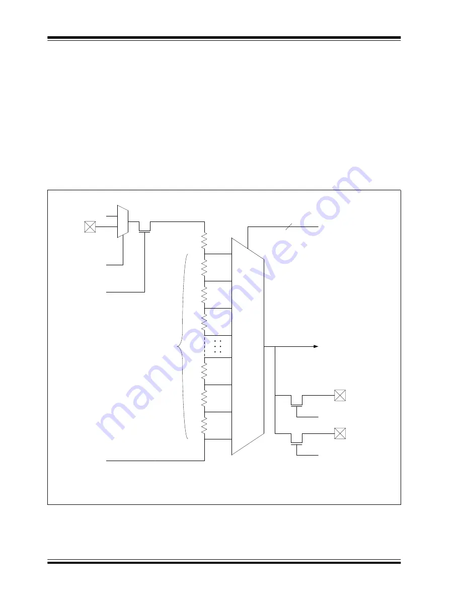 Microchip Technology PIC12F1501 Скачать руководство пользователя страница 141