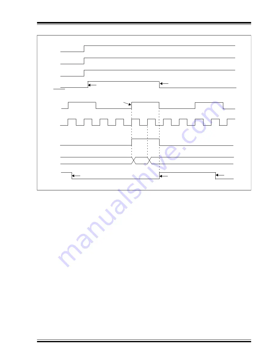 Microchip Technology PIC12F1501 Скачать руководство пользователя страница 160