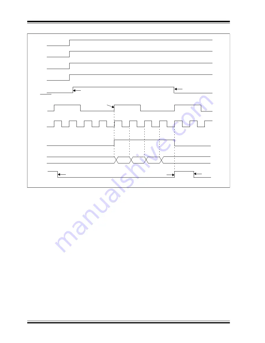 Microchip Technology PIC12F1501 Manual Download Page 161