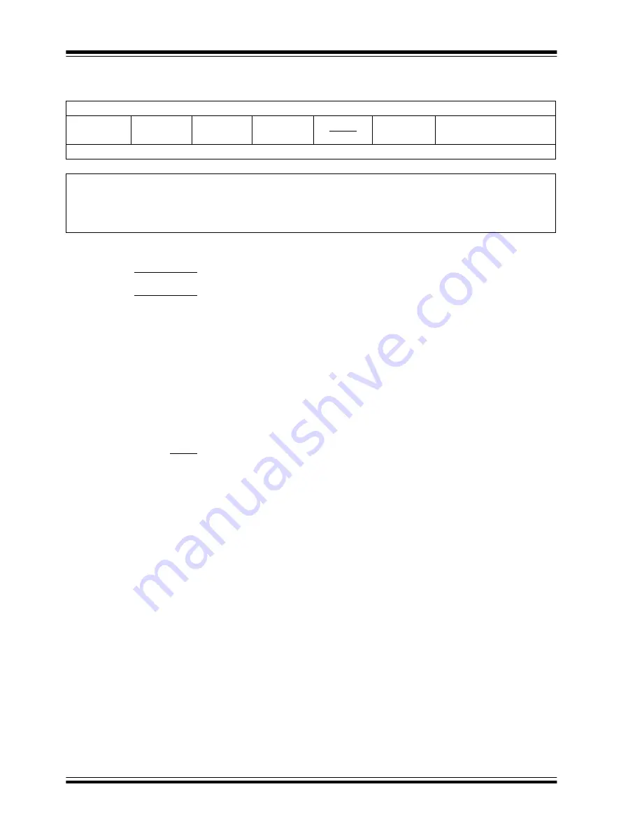 Microchip Technology PIC12F1501 Скачать руководство пользователя страница 163