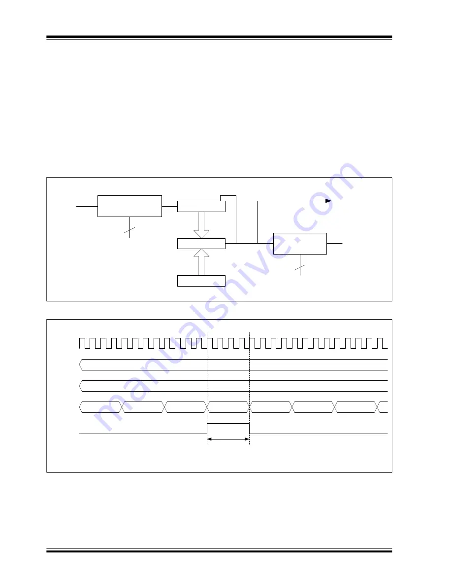 Microchip Technology PIC12F1501 Скачать руководство пользователя страница 165