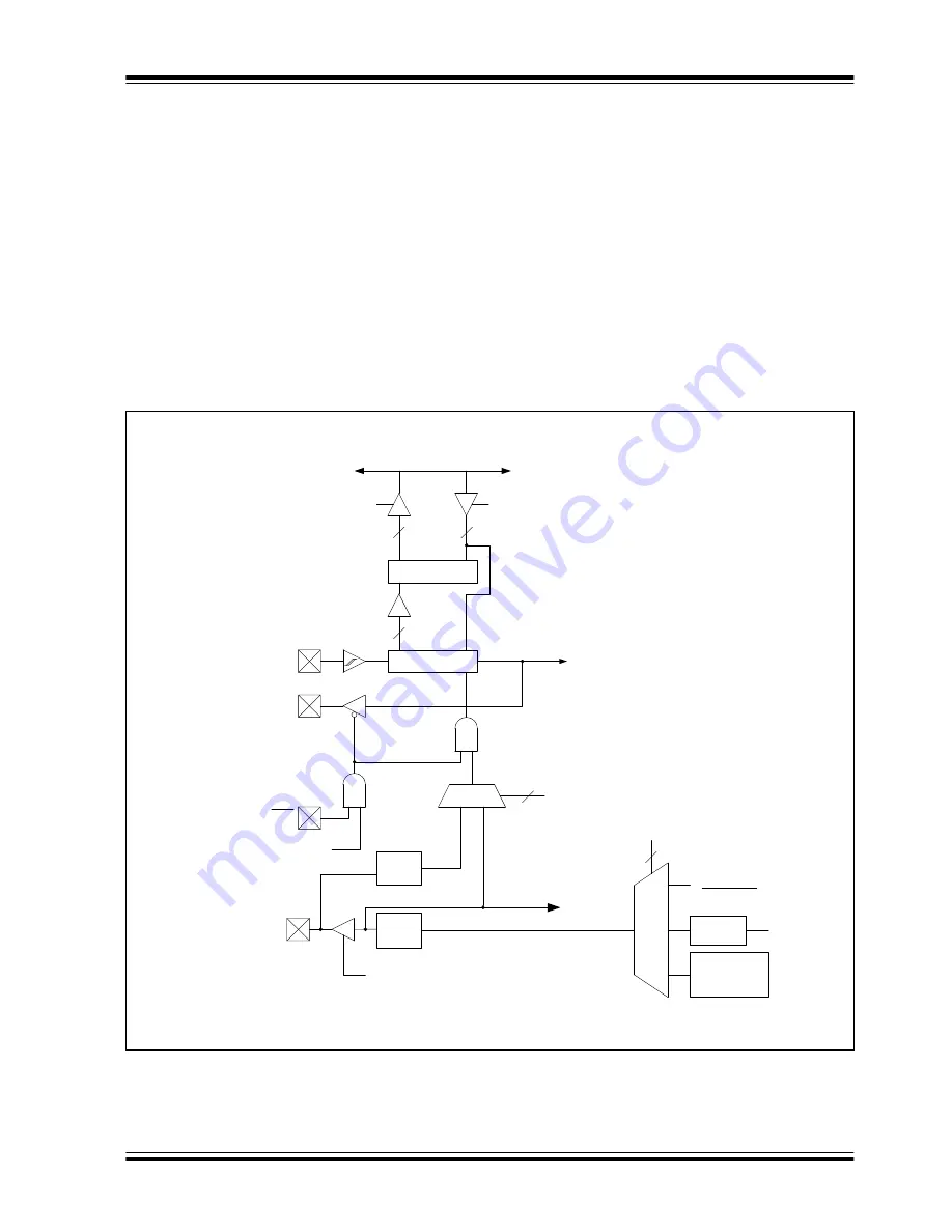 Microchip Technology PIC12F1501 Скачать руководство пользователя страница 168