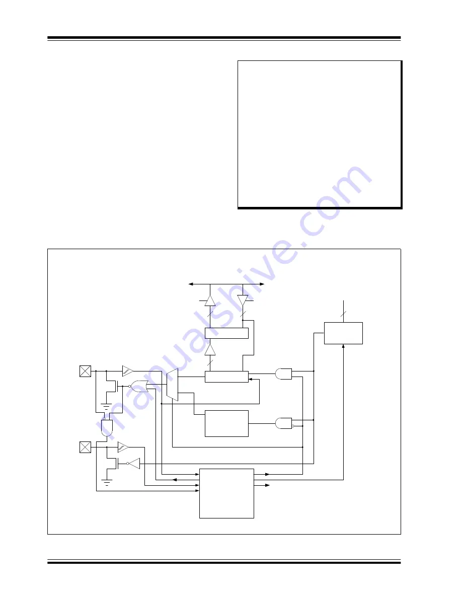 Microchip Technology PIC12F1501 Скачать руководство пользователя страница 169