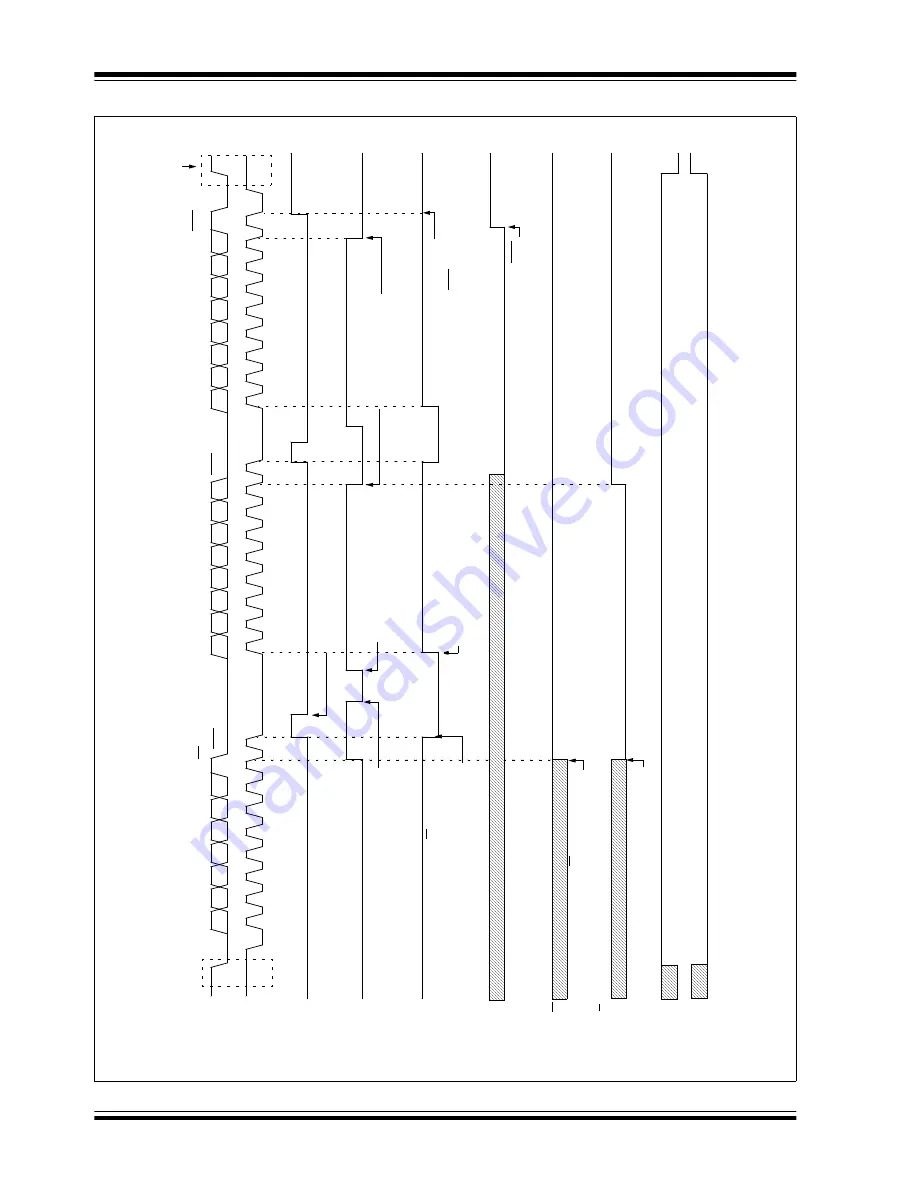 Microchip Technology PIC12F1501 Скачать руководство пользователя страница 191