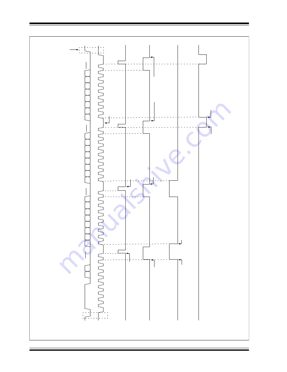 Microchip Technology PIC12F1501 Скачать руководство пользователя страница 195