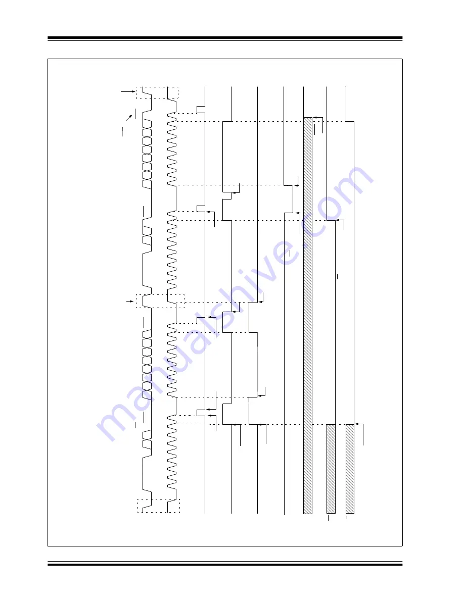 Microchip Technology PIC12F1501 Manual Download Page 197