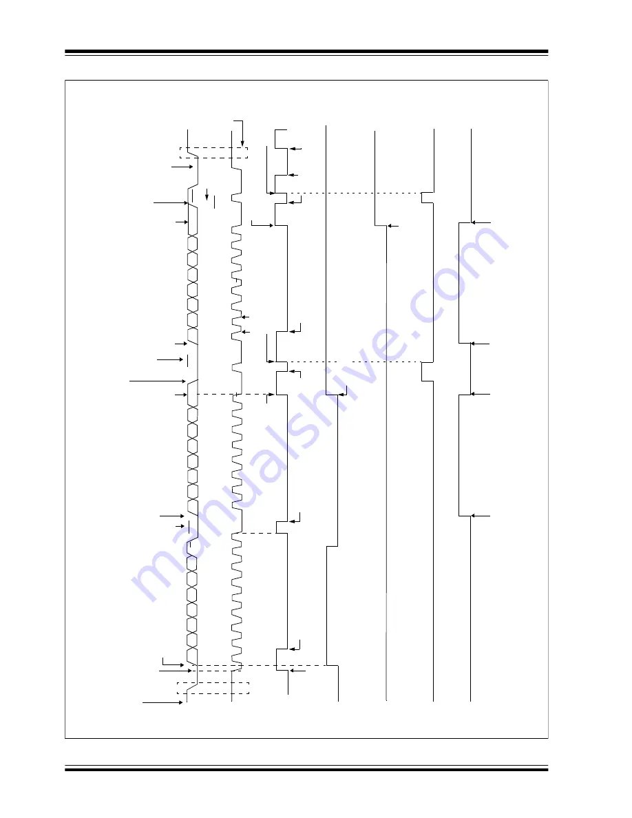 Microchip Technology PIC12F1501 Manual Download Page 207