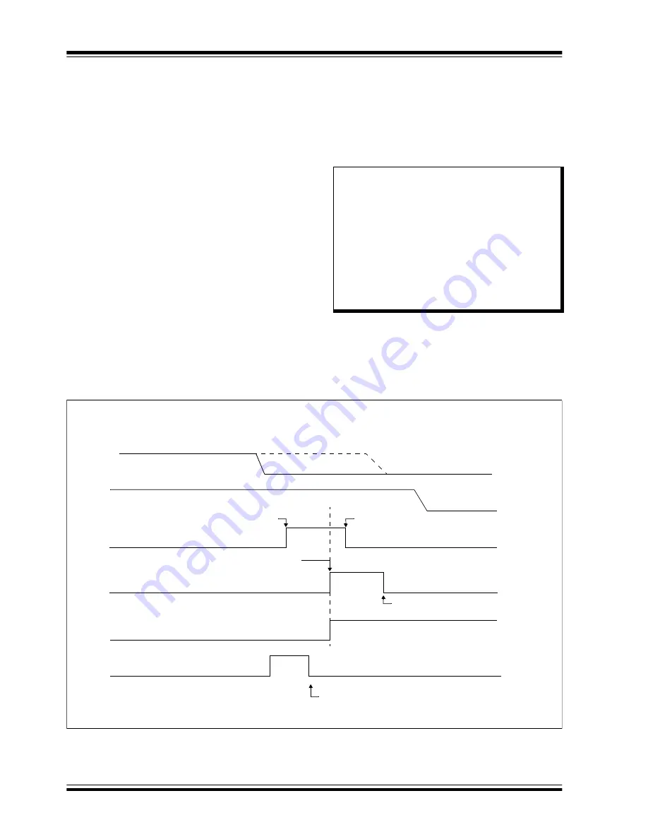 Microchip Technology PIC12F1501 Скачать руководство пользователя страница 211