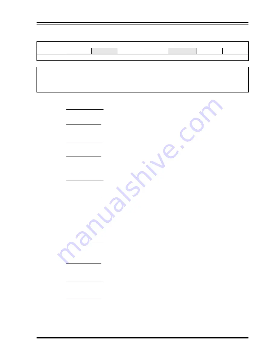 Microchip Technology PIC12F1501 Скачать руководство пользователя страница 234