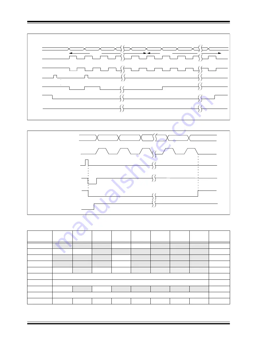 Microchip Technology PIC12F1501 Скачать руководство пользователя страница 245