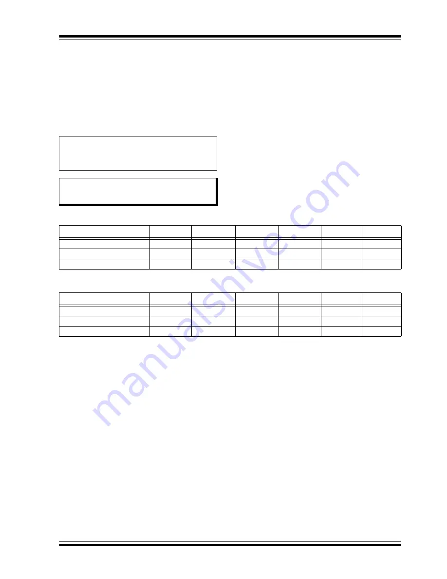 Microchip Technology PIC12F1501 Manual Download Page 252