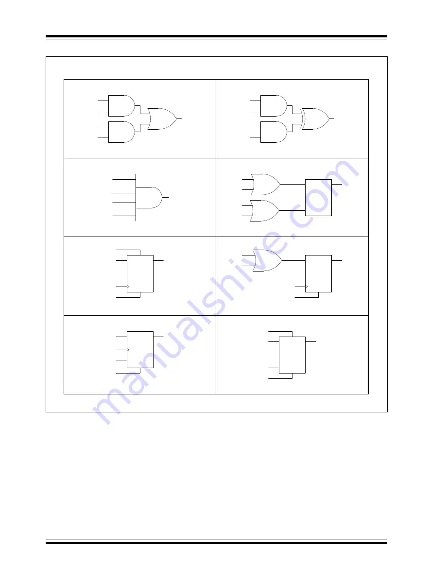 Microchip Technology PIC12F1501 Manual Download Page 261