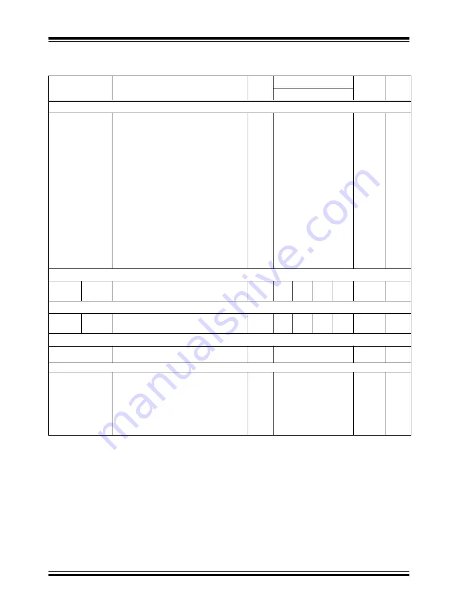 Microchip Technology PIC12F1501 Manual Download Page 295