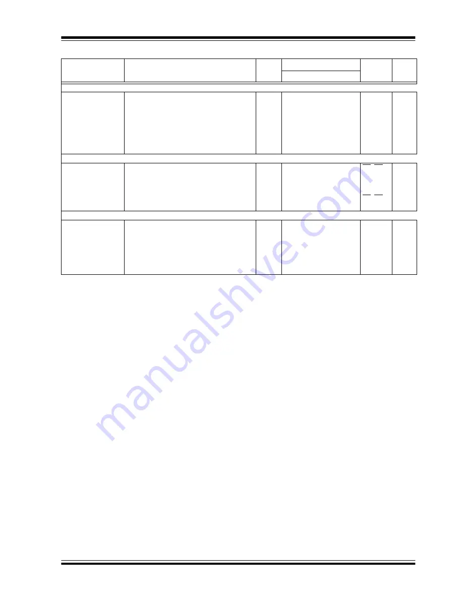 Microchip Technology PIC12F1501 Скачать руководство пользователя страница 296