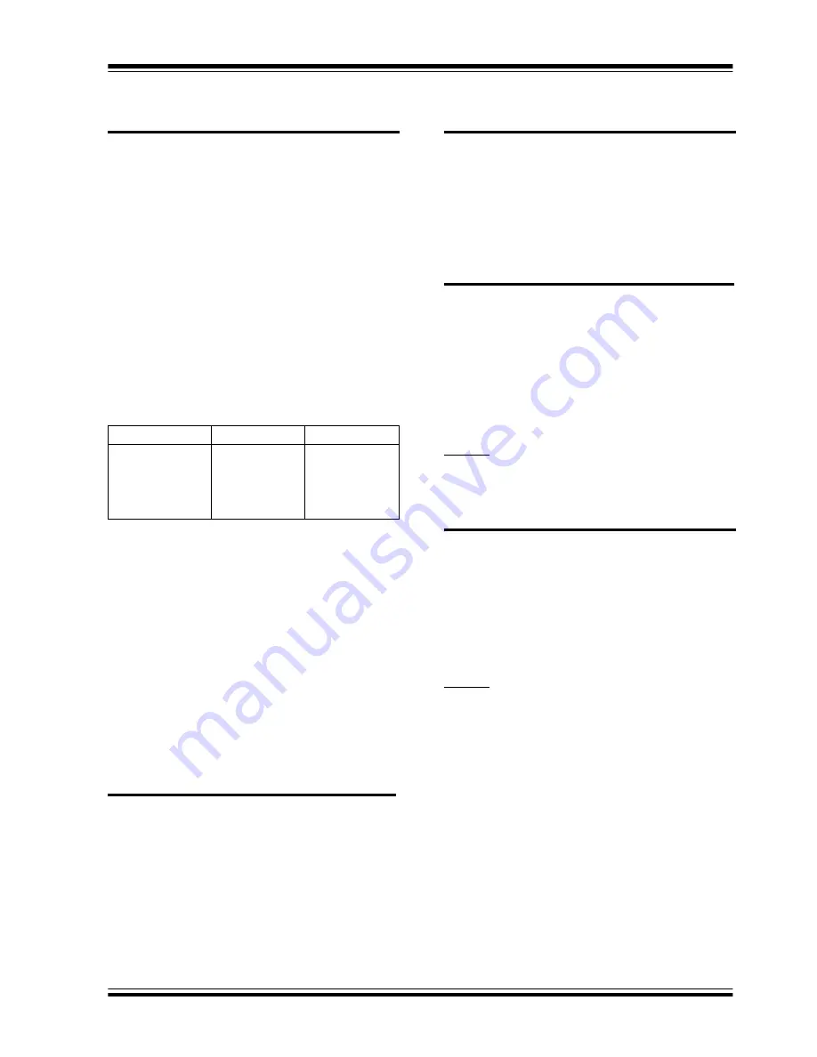 Microchip Technology PIC12F1501 Manual Download Page 302