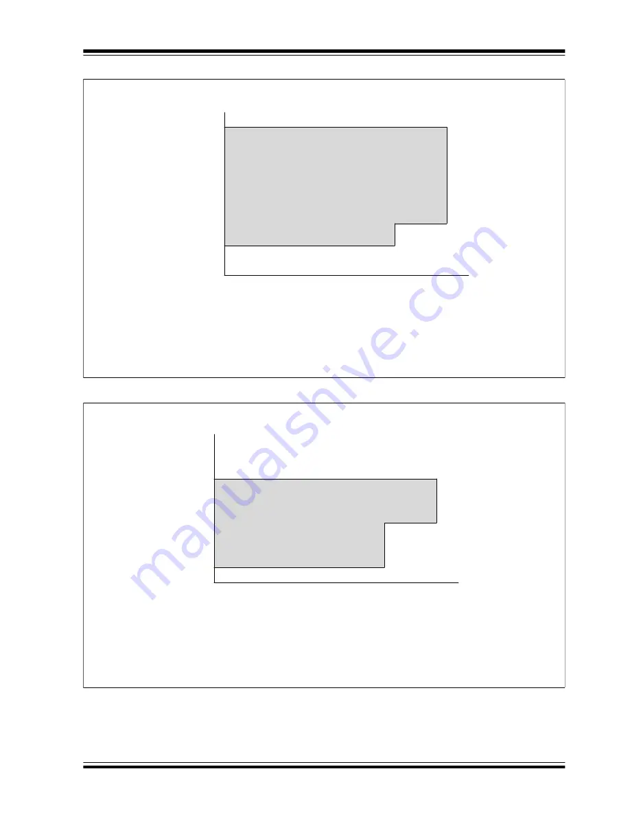 Microchip Technology PIC12F1501 Скачать руководство пользователя страница 310