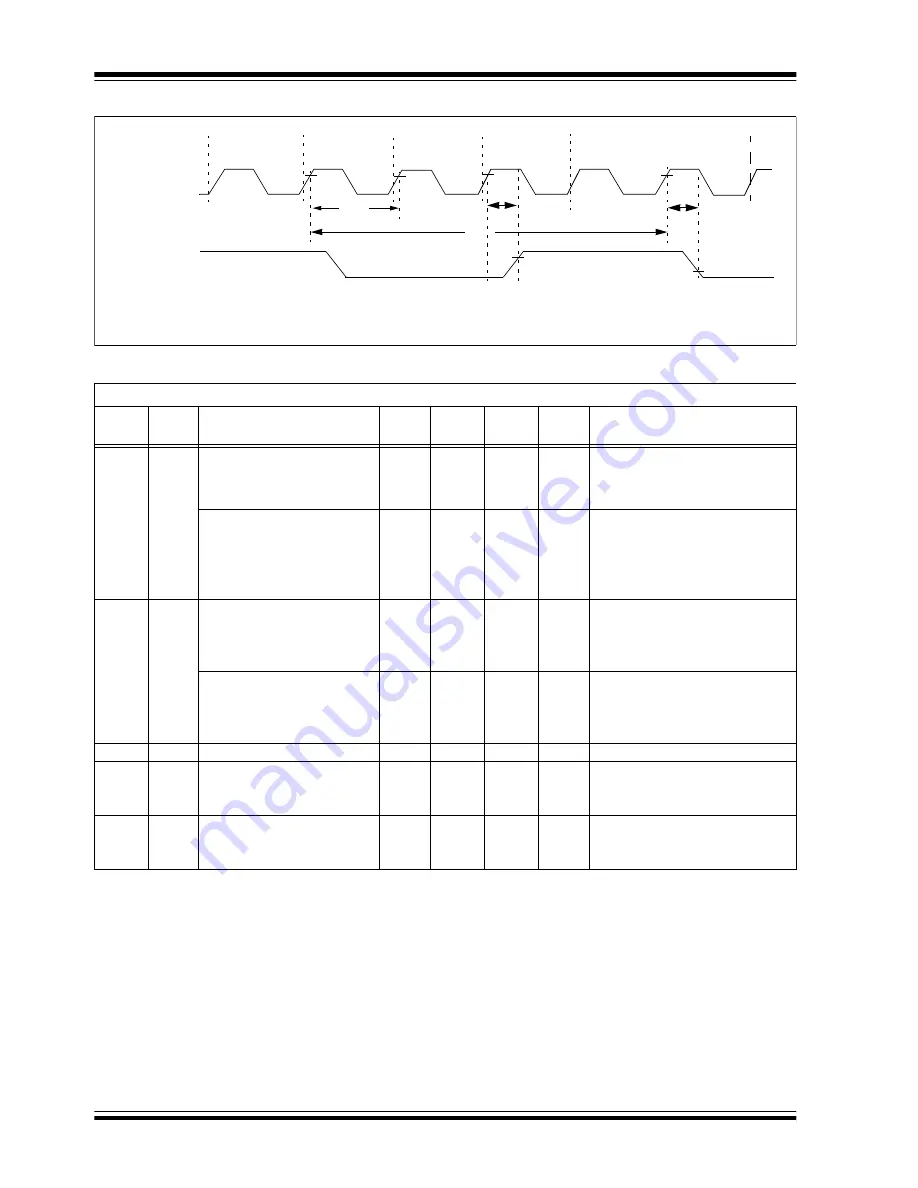 Microchip Technology PIC12F1501 Скачать руководство пользователя страница 321