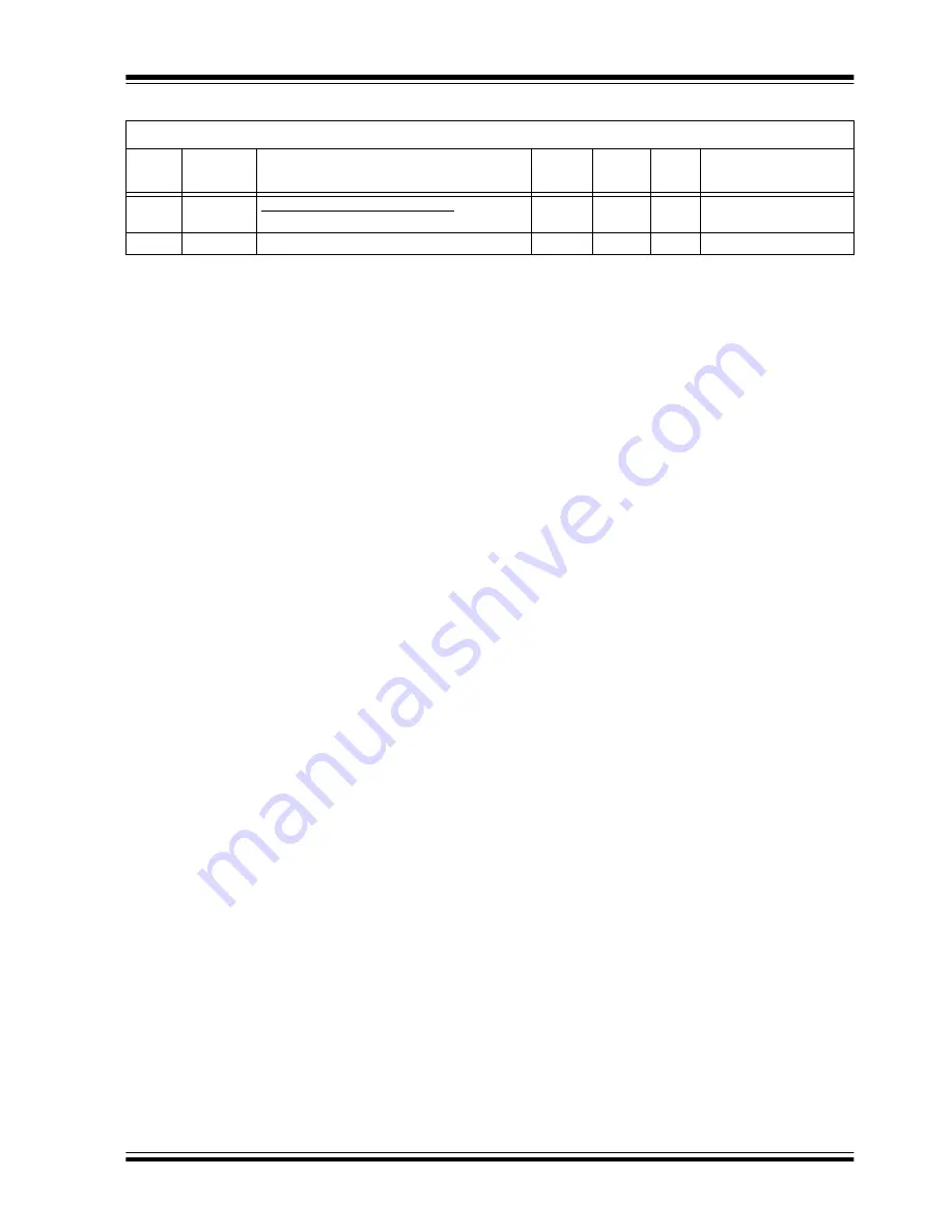 Microchip Technology PIC12F1501 Скачать руководство пользователя страница 332