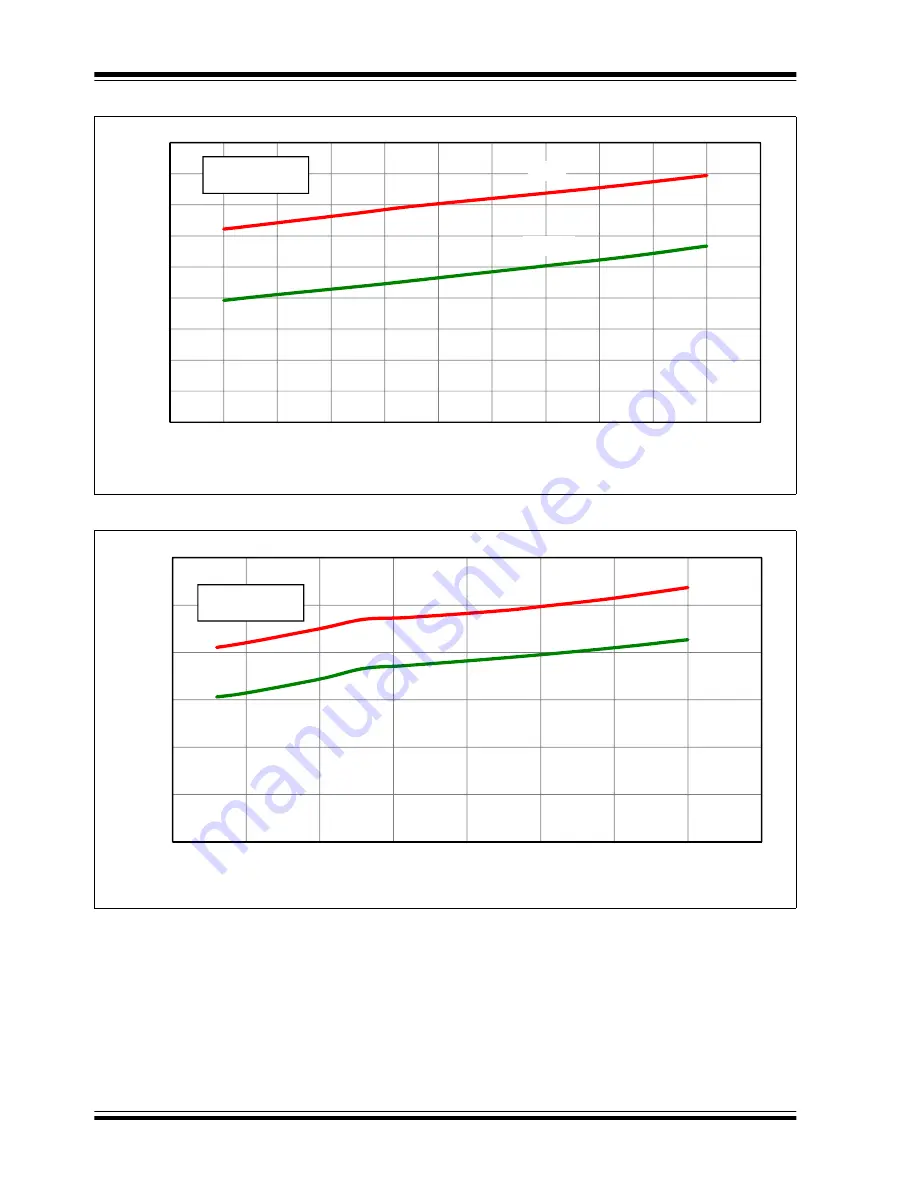 Microchip Technology PIC12F1501 Скачать руководство пользователя страница 339