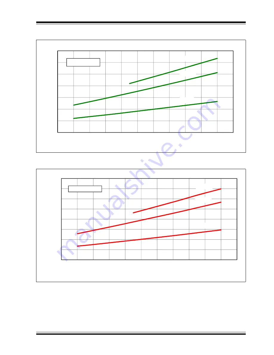 Microchip Technology PIC12F1501 Скачать руководство пользователя страница 346