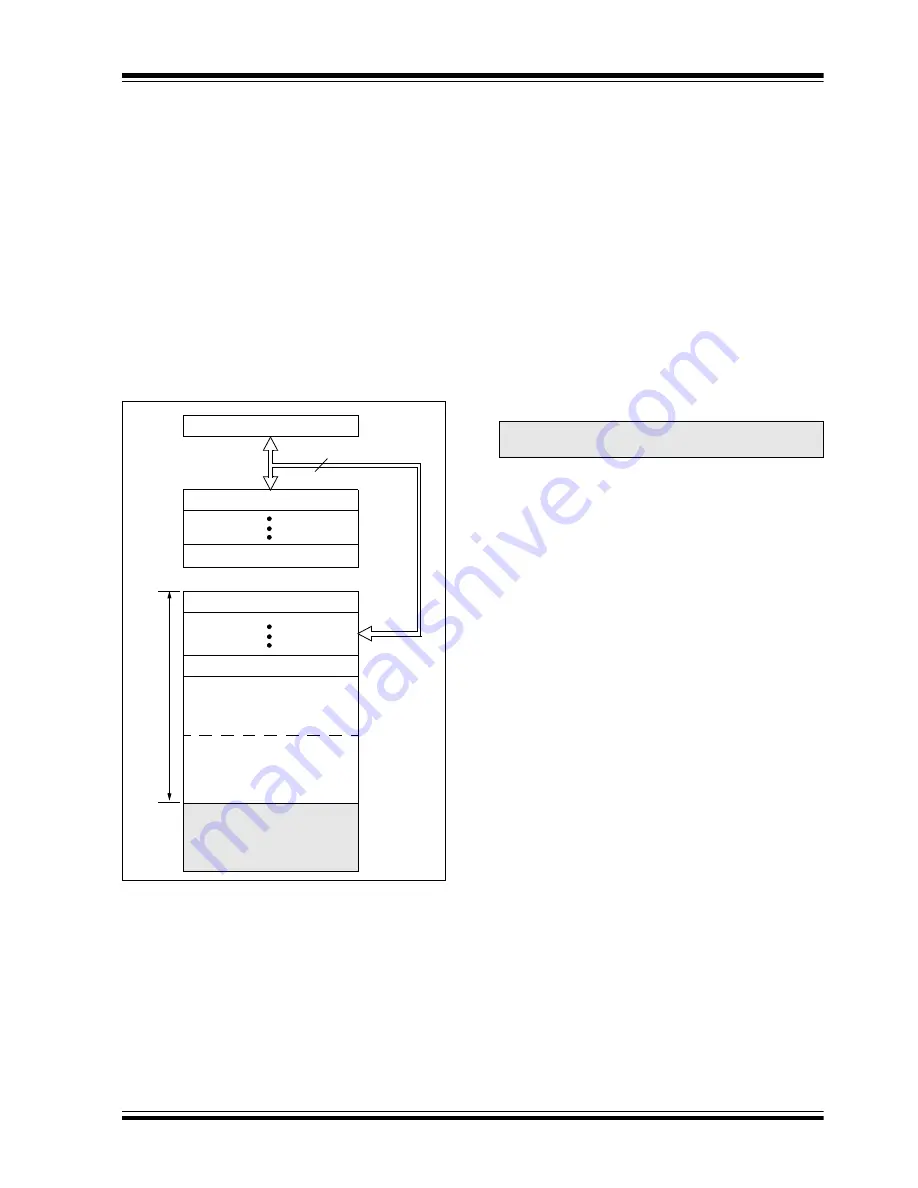 Microchip Technology PIC16C63A Operator'S Manual Download Page 15