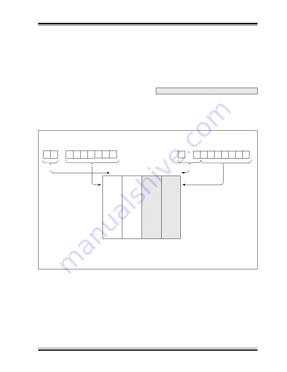 Microchip Technology PIC16C63A Скачать руководство пользователя страница 27