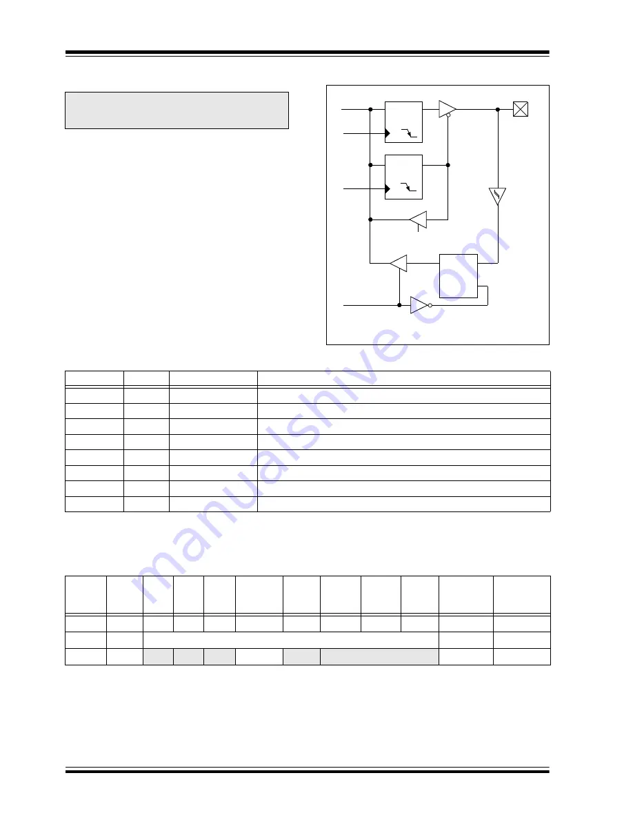 Microchip Technology PIC16C63A Скачать руководство пользователя страница 34