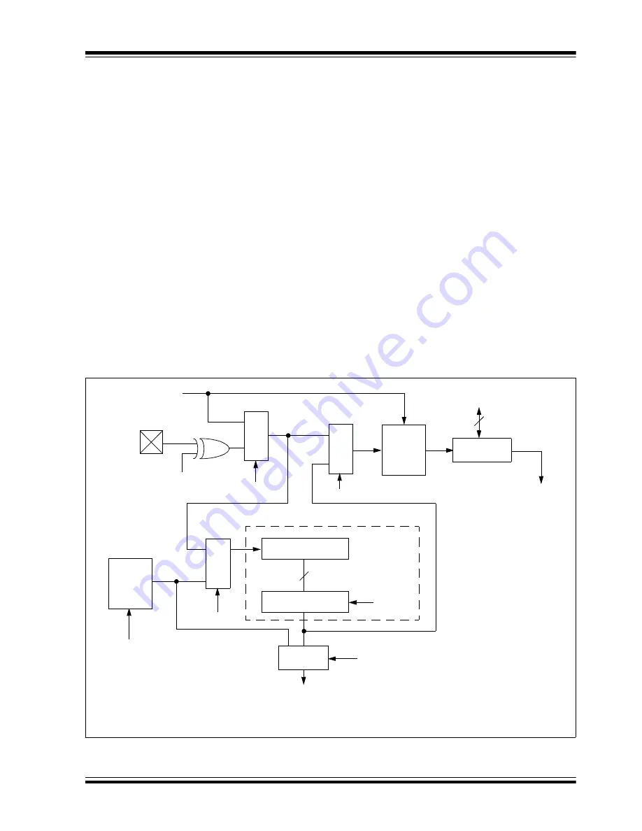 Microchip Technology PIC16C63A Скачать руководство пользователя страница 39