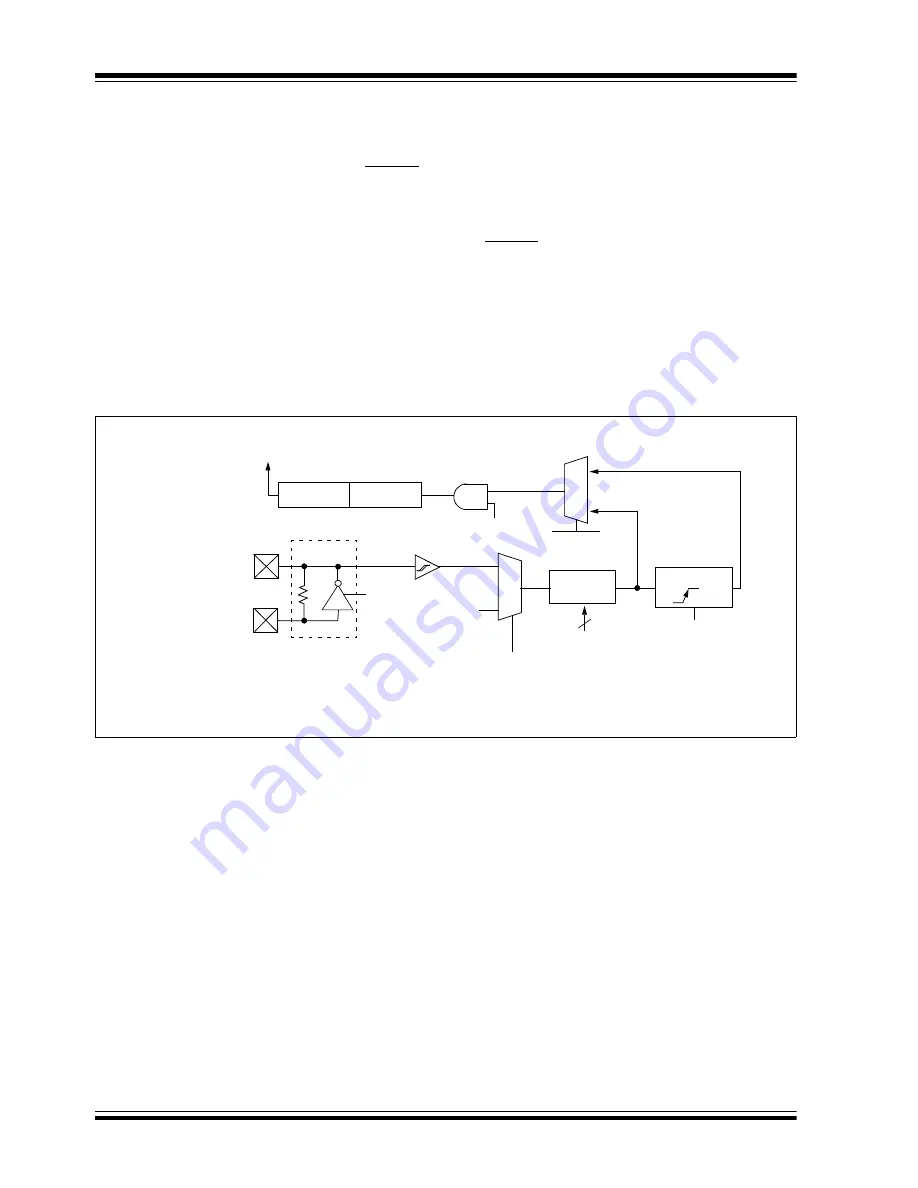 Microchip Technology PIC16C63A Скачать руководство пользователя страница 44