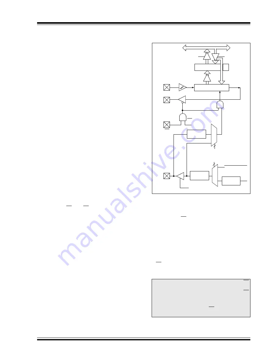 Microchip Technology PIC16C63A Скачать руководство пользователя страница 55