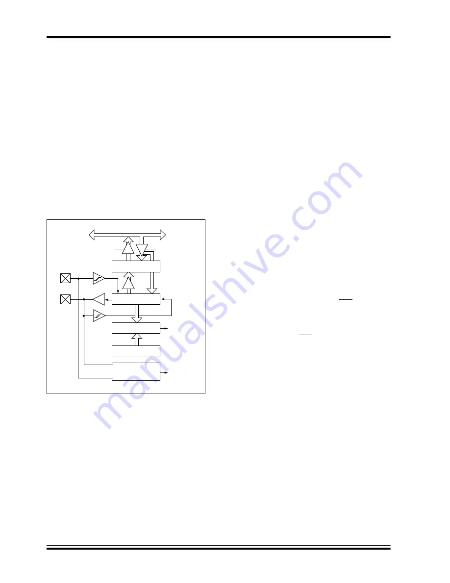 Microchip Technology PIC16C63A Скачать руководство пользователя страница 60