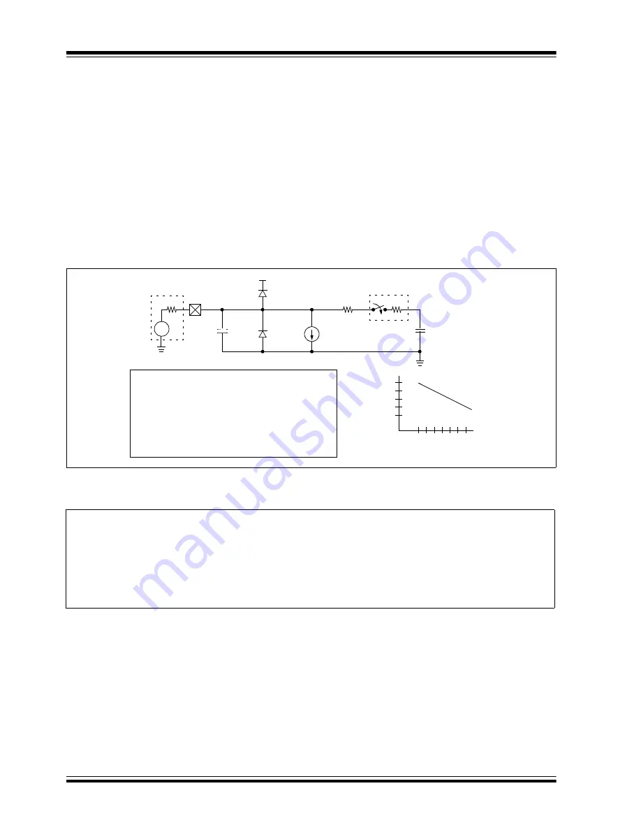 Microchip Technology PIC16C63A Скачать руководство пользователя страница 82