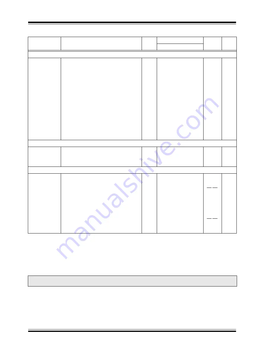 Microchip Technology PIC16C63A Скачать руководство пользователя страница 100