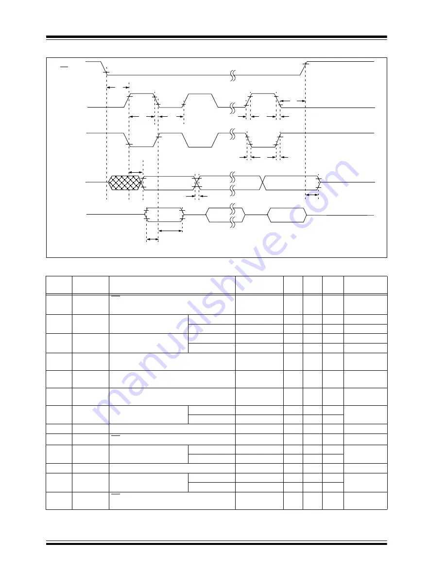 Microchip Technology PIC16C63A Скачать руководство пользователя страница 132