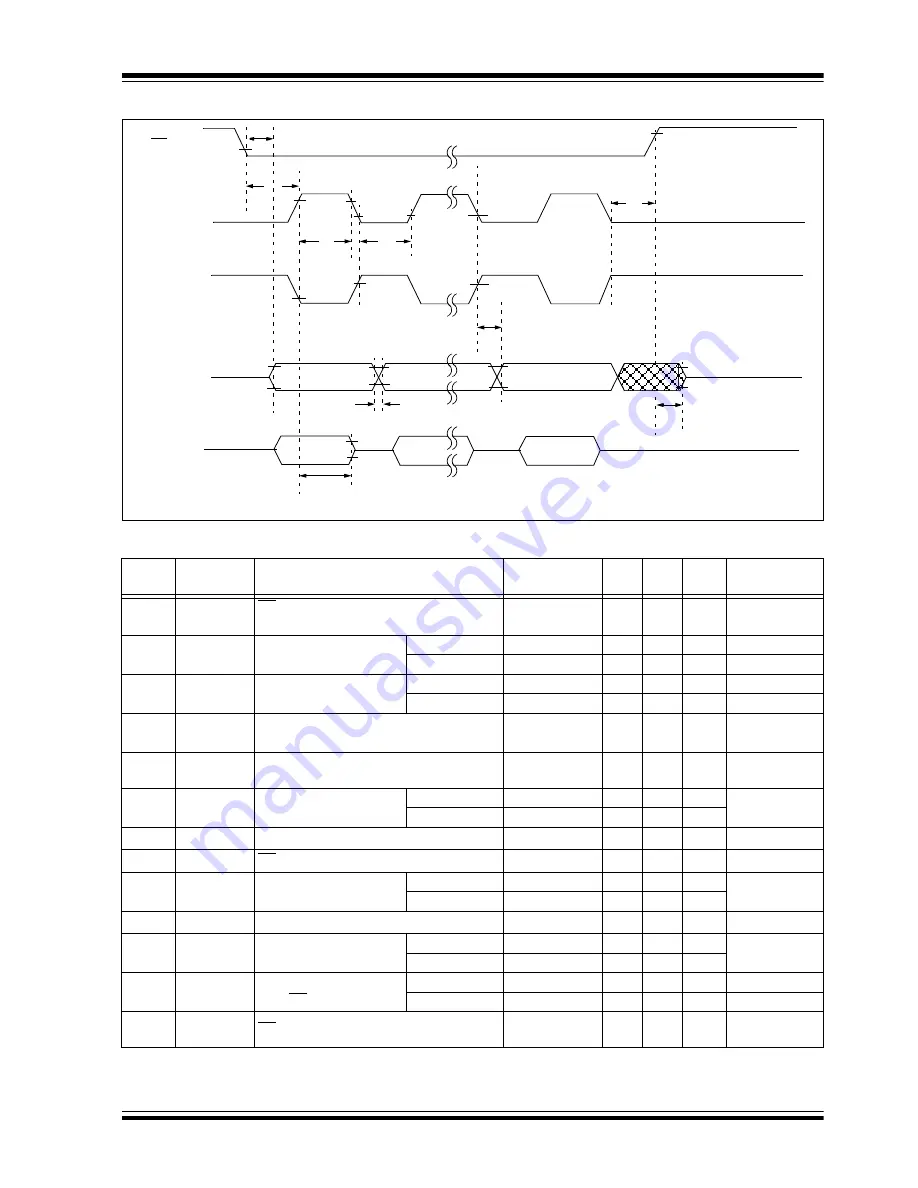 Microchip Technology PIC16C63A Operator'S Manual Download Page 133