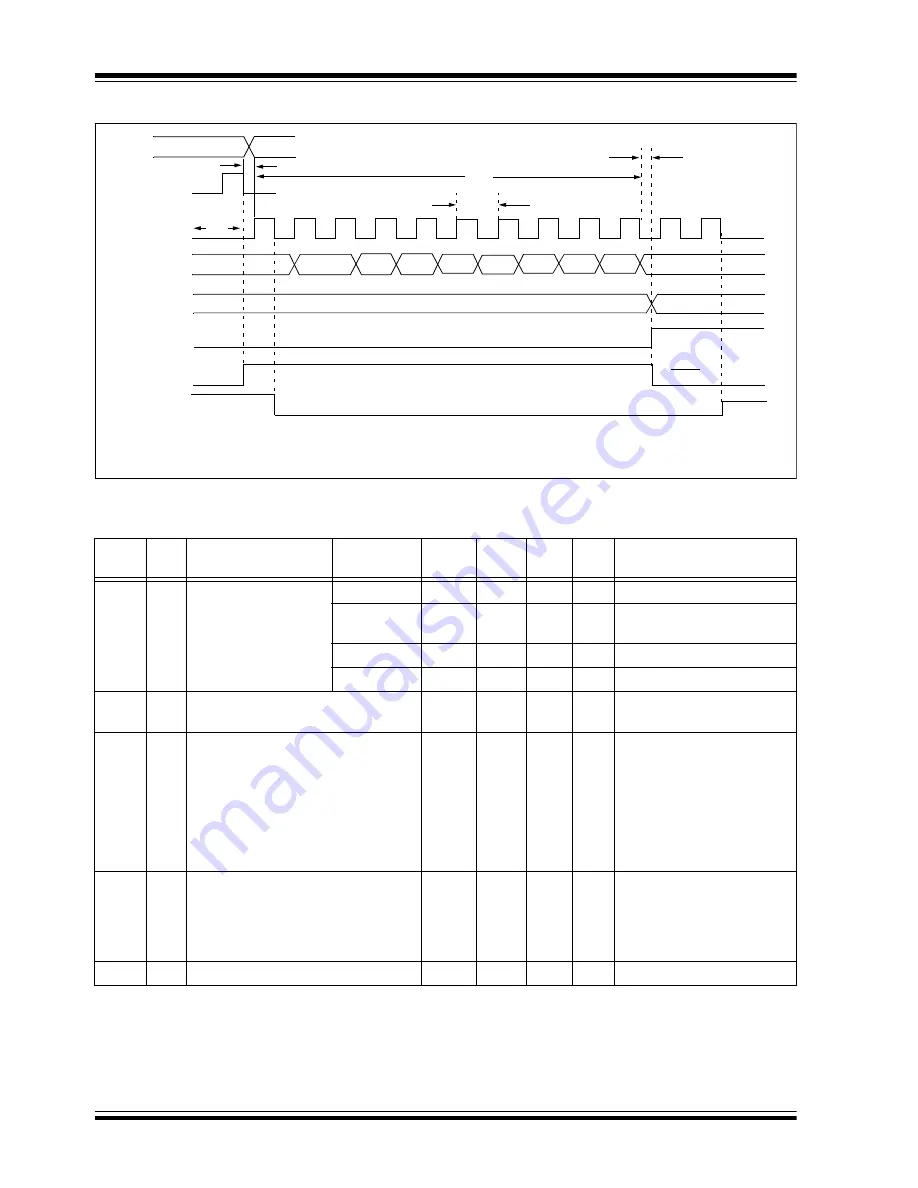 Microchip Technology PIC16C63A Скачать руководство пользователя страница 138