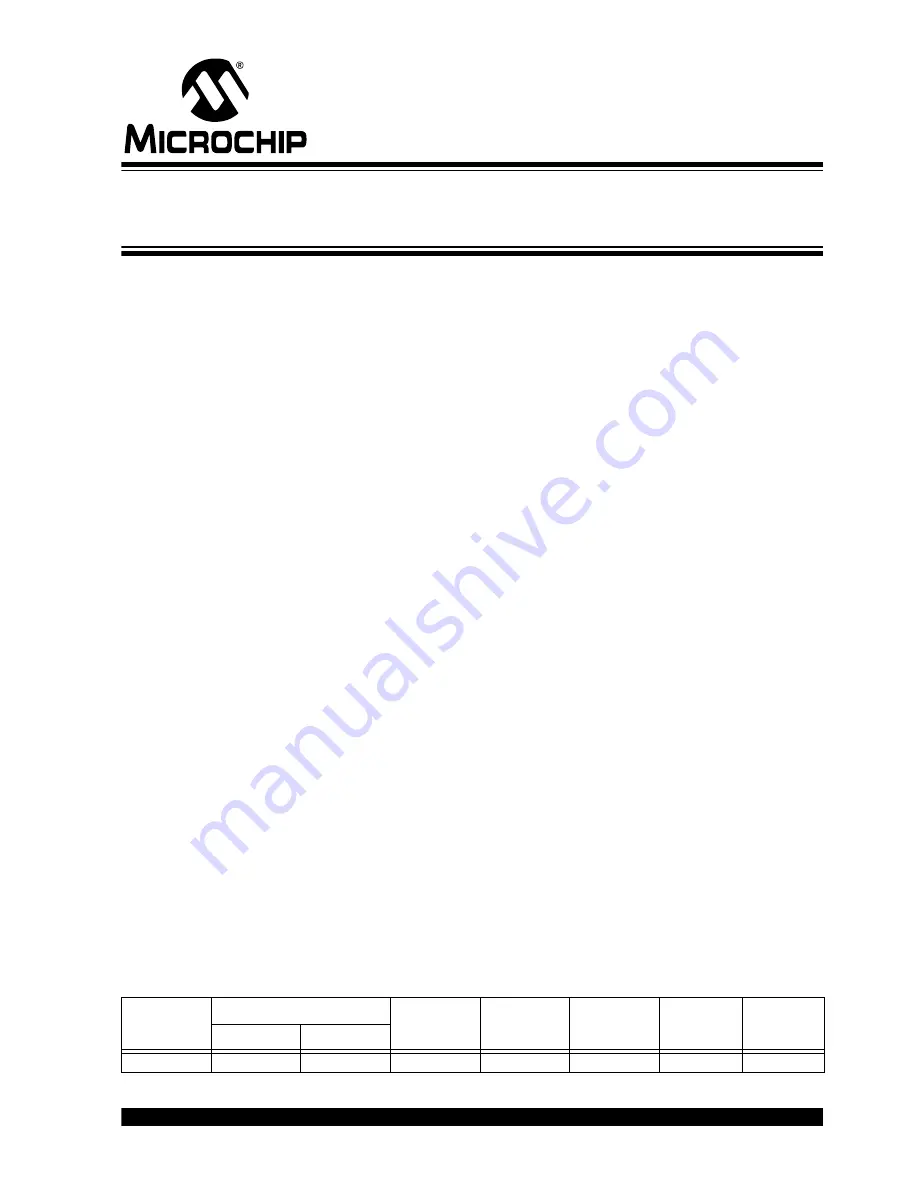 Microchip Technology PIC16F716 Datasheet Download Page 3