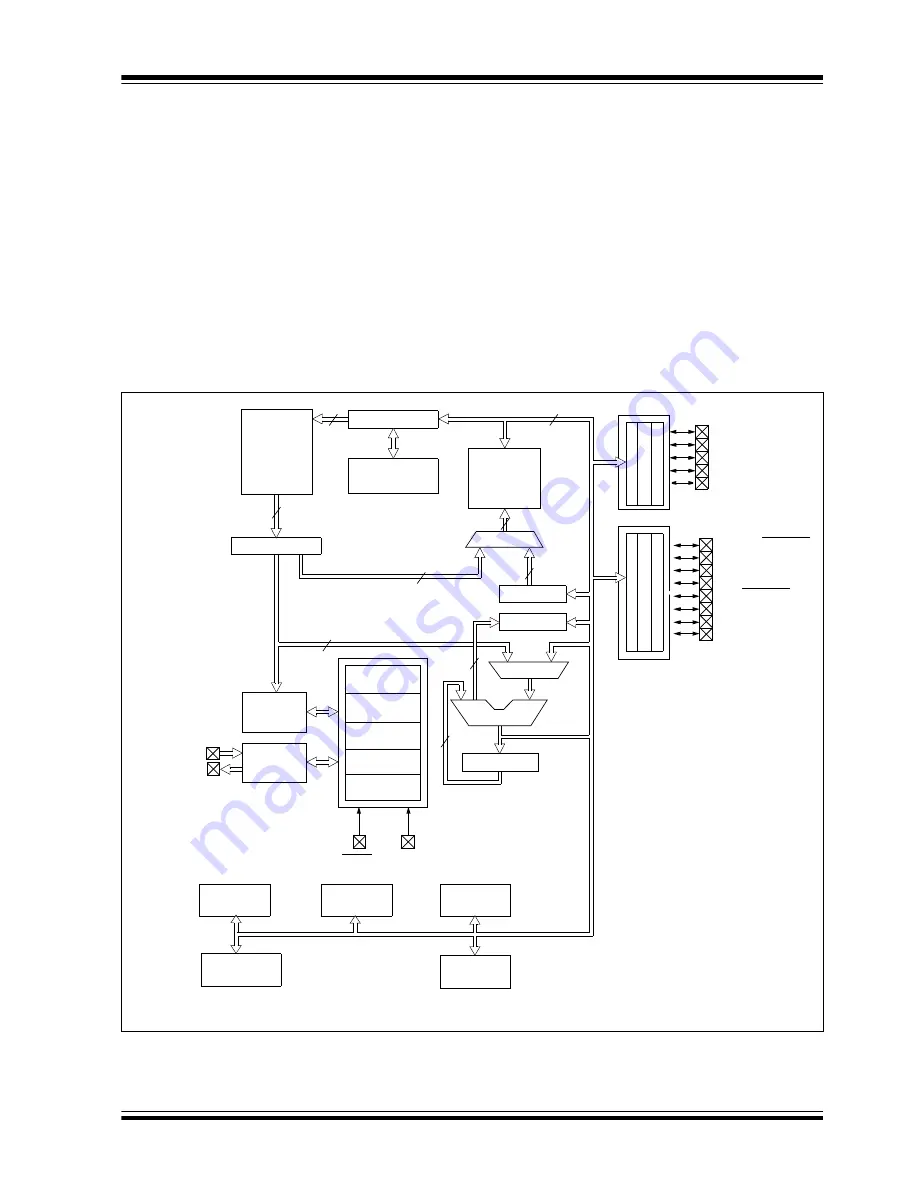 Microchip Technology PIC16F716 Datasheet Download Page 7