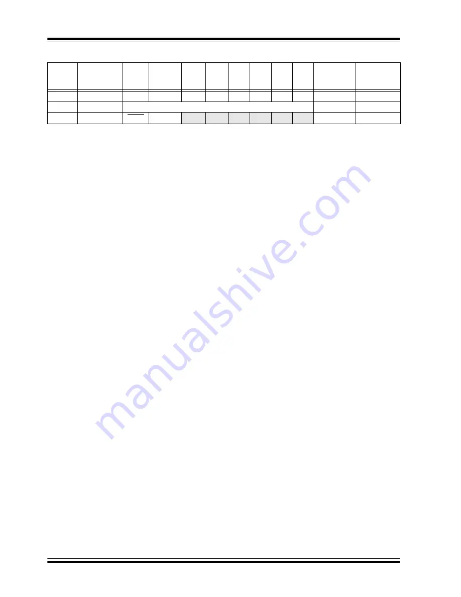 Microchip Technology PIC16F716 Datasheet Download Page 28