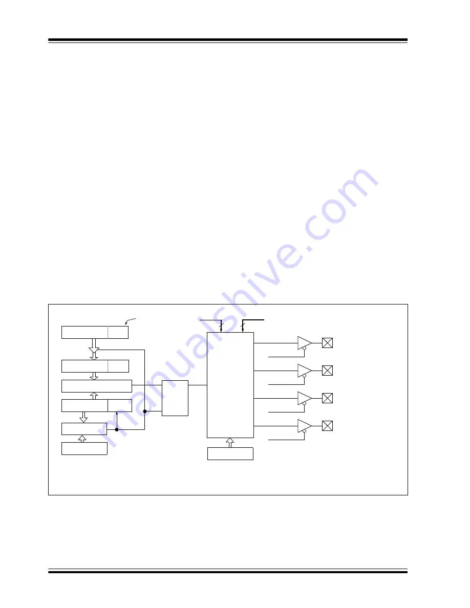 Microchip Technology PIC16F716 Скачать руководство пользователя страница 40