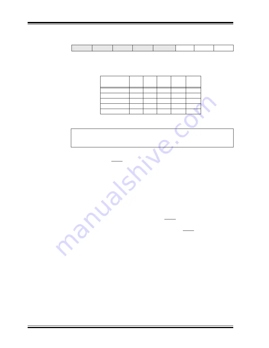 Microchip Technology PIC16F716 Datasheet Download Page 52