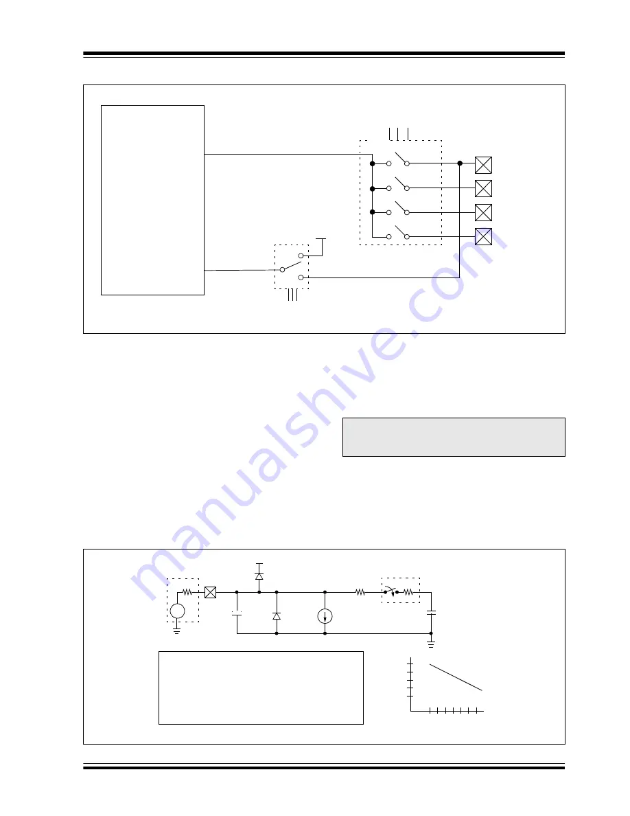 Microchip Technology PIC16F716 Скачать руководство пользователя страница 53