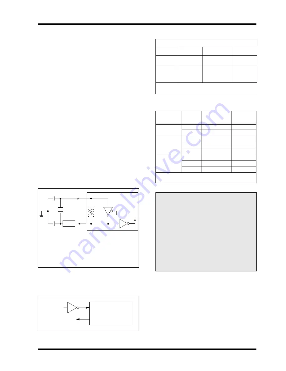 Microchip Technology PIC16F716 Скачать руководство пользователя страница 59