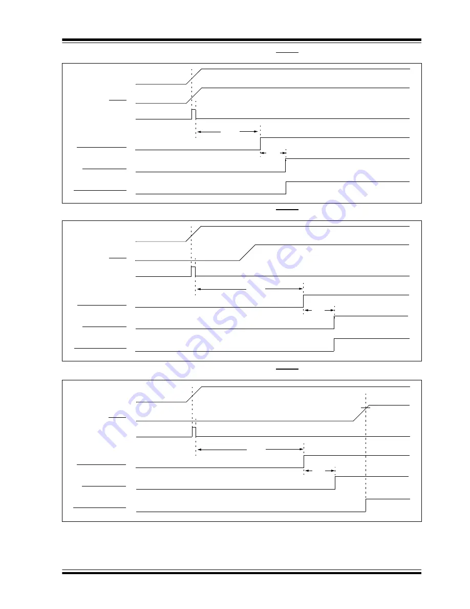 Microchip Technology PIC16F716 Скачать руководство пользователя страница 67