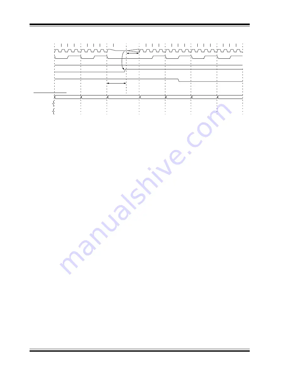 Microchip Technology PIC16F716 Datasheet Download Page 72